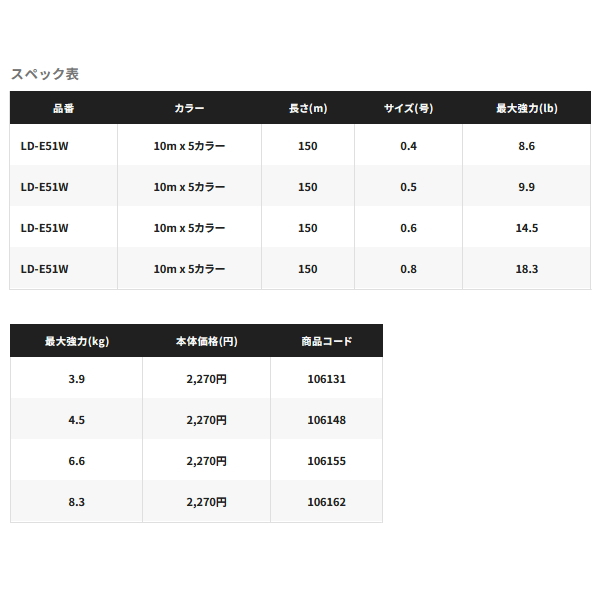 画像: ≪'23年8月新商品！≫ シマノ セフィア 8 LD-E51W 150m 0.4号 10m×5カラー
