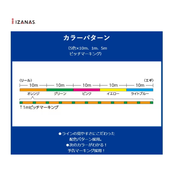 画像2: ≪'23年8月新商品！≫ シマノ セフィア 8 LD-E51W 150m 0.8号 10m×5カラー