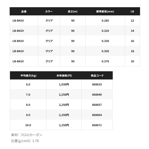 画像: ≪'23年3月新商品！≫ シマノ マスティフ FC LB-B41V 90m 6LB クリア