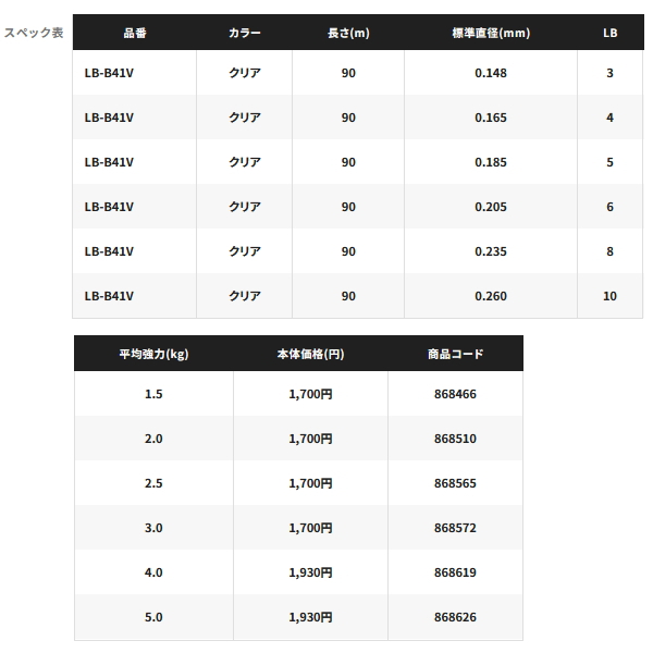 画像: ≪'23年3月新商品！≫ シマノ マスティフ FC LB-B41V 90m 4LB クリア