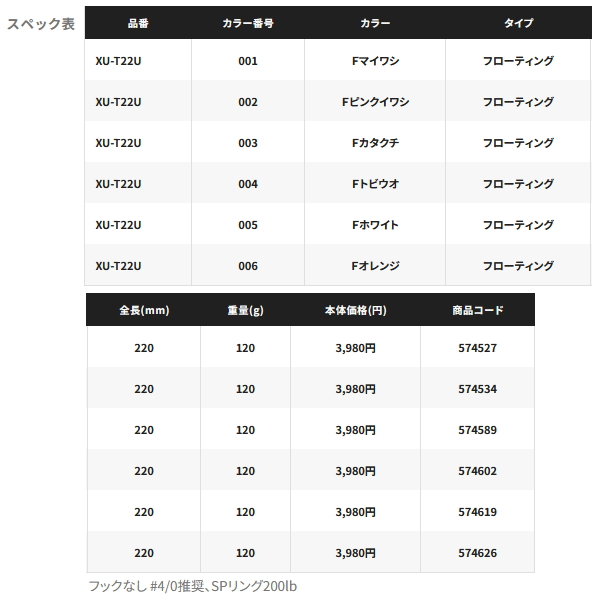 画像: ≪'21年11月新商品！≫ シマノ オシア 別注平政 220F フラッシュブースト XU-T22U 001 Fマイワシ 220mm/120g 【小型商品】