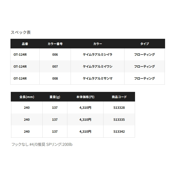 画像: ≪'21年6月新商品！≫ シマノ オシア ワイルドレスポンス 240F アルミスペシャル OT-124R 006 ケイムラアルミシイラ 240mm/137g 【小型商品】