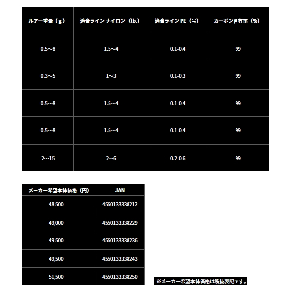 画像: ≪'23年9月新商品！≫ ダイワ 月下美人 AIR アジング 53L-S・W 〔仕舞寸法 84cm〕 【保証書付き】