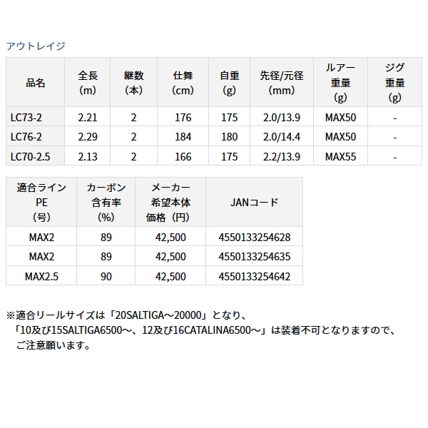 画像: ≪'23年9月新商品！≫ ダイワ アウトレイジ LC70-2.5 〔仕舞寸法 166cm〕 【保証書付き】【大型商品1/代引不可】