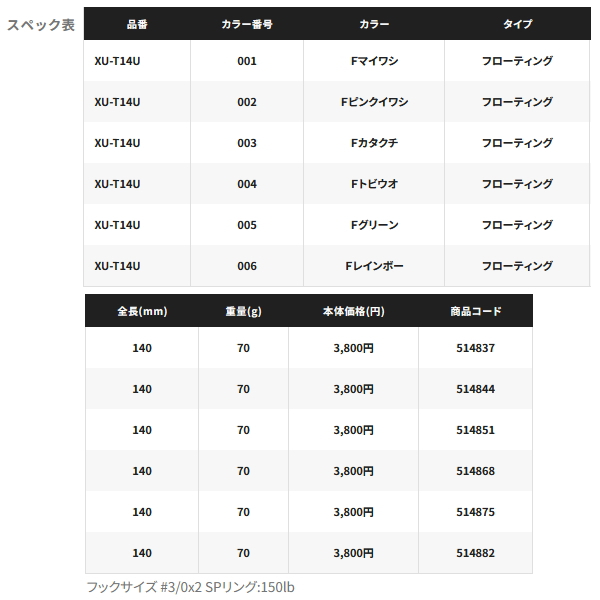 画像: ≪'21年6月新商品！≫ シマノ オシア ヘッドディップ 140F フラッシュブースト XU-T14U 006 Fレインボー 140mm/70g 【小型商品】