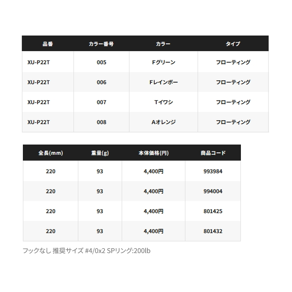 画像: ≪'22年5月新商品！≫ シマノ オシア バブルディップ 220F フラッシュブースト XU-P22T 007 Tイワシ 220mm/93g 【小型商品】