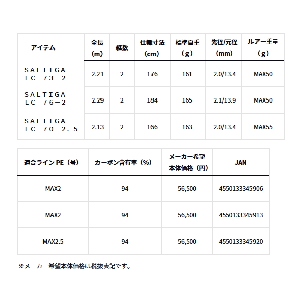 画像: ≪'23年9月新商品！≫ ダイワ ソルティガ LC 70-2.5 〔仕舞寸法 166cm〕 【保証書付き】【大型商品1/代引不可】