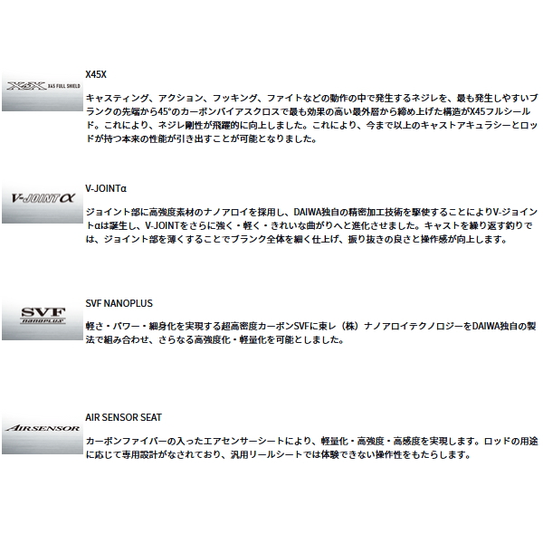 画像3: ≪'23年9月新商品！≫ ダイワ ソルティガ LC 76-2 〔仕舞寸法 184cm〕 【保証書付き】【大型商品1/代引不可】