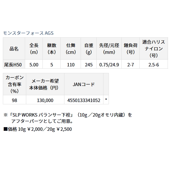 画像: ≪'23年10月新商品！≫ ダイワ モンスターフォース AGS 尾長H50 〔仕舞寸法 110cm〕 【保証書付き】