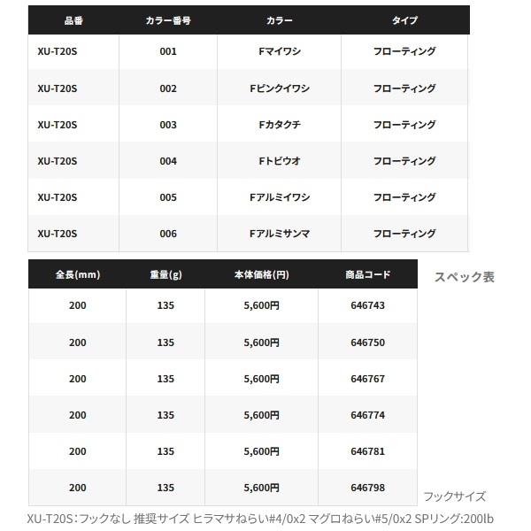 画像: ≪'19年3月新商品！≫ シマノ オシア ヘッドディップ 200F フラッシュブースト XU-T20S 006 Fアルミサンマ 200mm/135g 【小型商品】