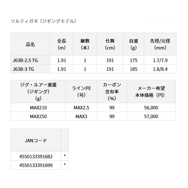 画像: ≪'23年10月新商品！≫ ダイワ ソルティガ R J63B-3 TG 〔仕舞寸法 191cm〕 【保証書付き】【大型商品2/代引不可】