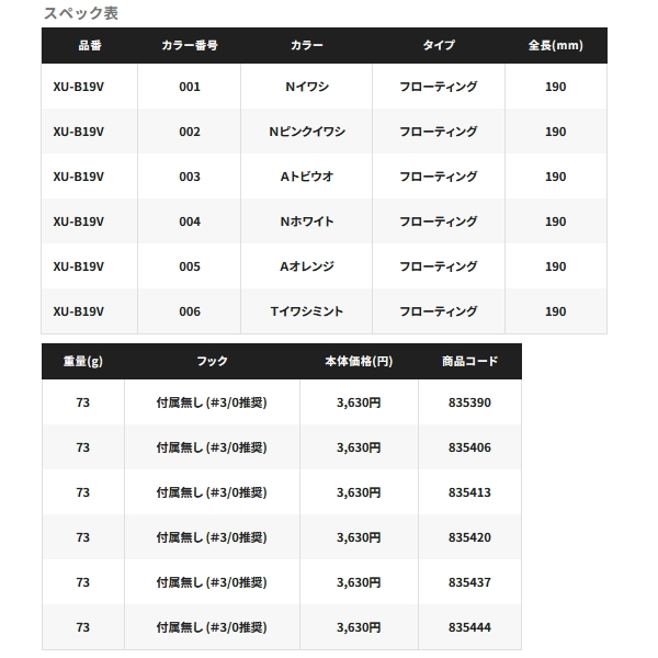 画像: ≪'22年7月新商品！≫ シマノ オシア 別注平政 190F フラッシュブースト XU-B19V 002 Nピンクイワシ 190mm/73g 【小型商品】