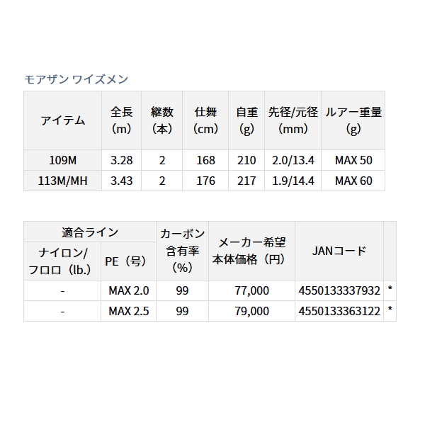 画像: ≪'23年10月新商品！≫ ダイワ モアザン ワイズメン 109M 〔仕舞寸法 168cm〕 【保証書付き】【大型商品1/代引不可】