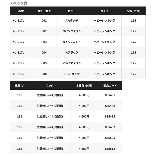 画像: ≪'22年7月新商品！≫ シマノ オシア ヘッドディップ 175HS XU-S17V 004 Nブラック 175mm/185g 【小型商品】