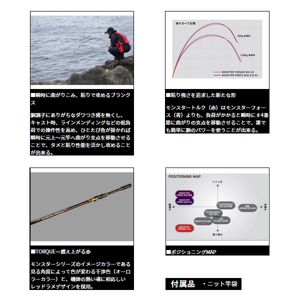 画像3: ≪'23年10月新商品！≫ ダイワ モンスター トルク 口太M-50 〔仕舞寸法 110cm〕 【保証書付き】