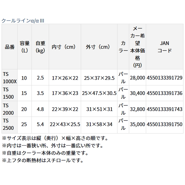 画像: ≪'23年7月新商品！≫ ダイワ クールライン α 3 TS 1000X パール 10L