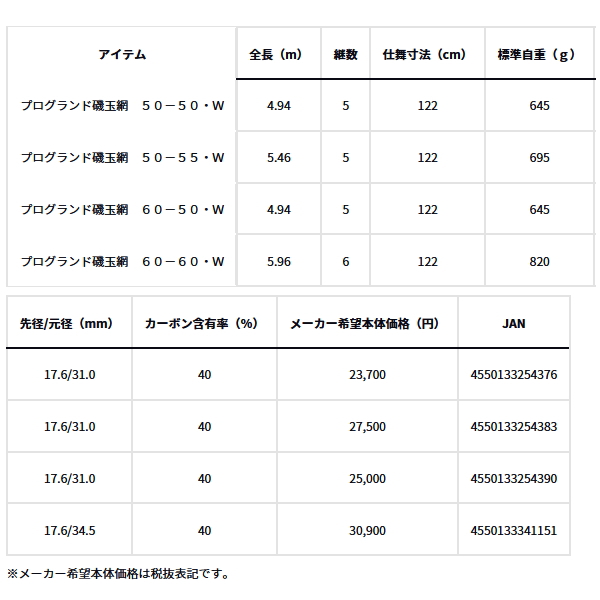 画像: ≪'23年10月新商品！≫ ダイワ プログランド 磯玉網 60-50・W 〔仕舞寸法 122cm〕