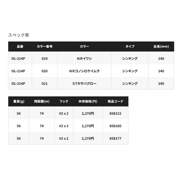 画像: ≪'23年6月新商品！≫ シマノ コルトスナイパー ロックスライド 140S ジェットブースト OL-214P 021 STRサバグロー 140mm/56g 【2個セット】 【小型商品】