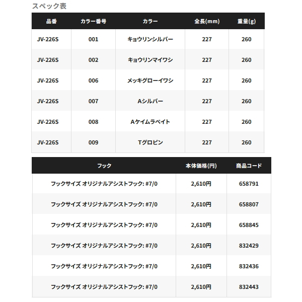 画像: ≪'22年9月新商品！≫ シマノ オシア EJスピード JV-226S 008 Aケイムラベイト 227mm/260g 【2個セット】 【小型商品】