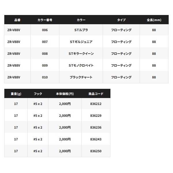 画像: ≪'22年7月新商品！≫ シマノ バンタム アンジュレーター 88F フラッシュブースト ZR-V88V 008 STキラークイーン 88mm/17g 【2個セット】 【小型商品】