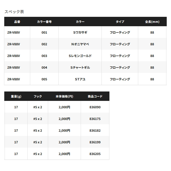 画像: ≪'22年7月新商品！≫ シマノ バンタム アンジュレーター 88F フラッシュブースト ZR-V88V 007 STギルジュニア 88mm/17g 【2個セット】 【小型商品】