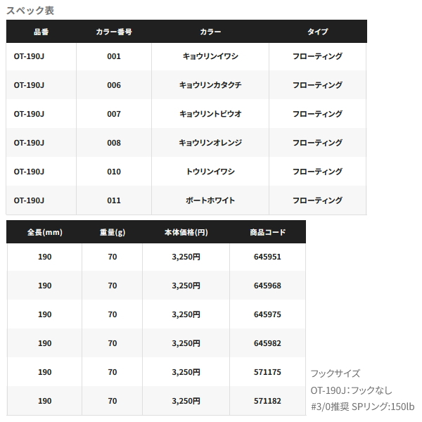 画像: ≪'22年9月新商品！≫ シマノ オシア ペンシル 別注平政 190F OT-190J 011 ボートホワイト 190mm/70g 【2個セット】 【小型商品】