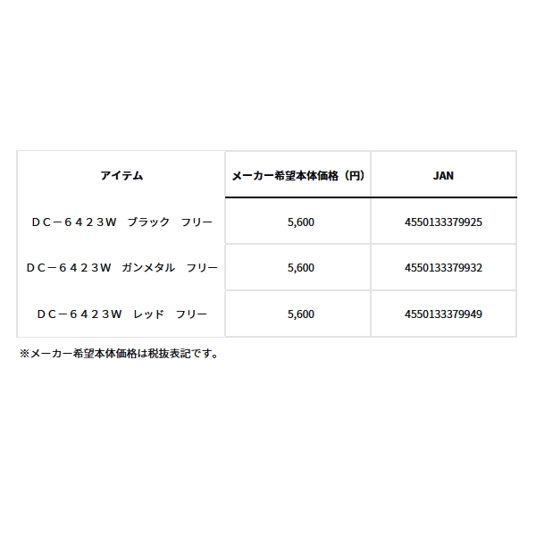 画像: ≪'23年9月新商品！≫ ダイワ 撥水キャップ DC-6423W レッド フリーサイズ