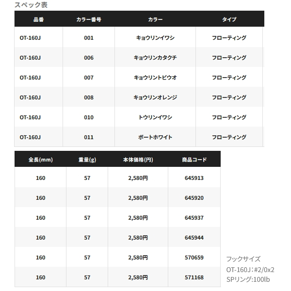 画像: ≪'19年1月新商品！≫ シマノ オシア ペンシル 別注平政 160F OT-160J 007 キョウリントビウオ 160mm/57g 【2個セット】 【小型商品】