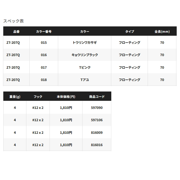 画像: ≪'22年7月新商品！≫ シマノ バンタム ジジル 70 ZT-207Q 016 キョウリンブラック 70mm/4g 【2個セット】 【小型商品】