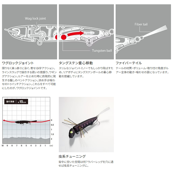 画像3: ≪'22年4月新商品！≫ シマノ バンタム ジジル 70 ZT-207Q 017 Tピンク 70mm/4g 【2個セット】 【小型商品】