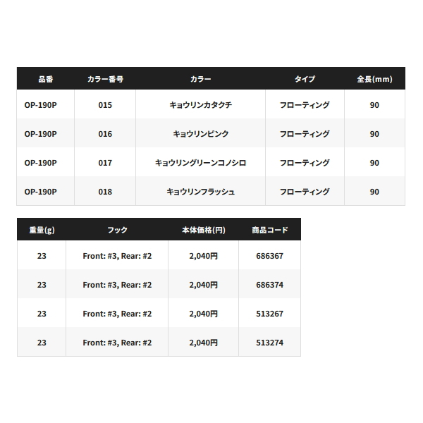 画像: ≪'19年3月新商品！≫ シマノ コルトスナイパー ロックポップ 90F OP-190P 001 キョウリンイワシ 90mm/23g 【2個セット】 【小型商品】