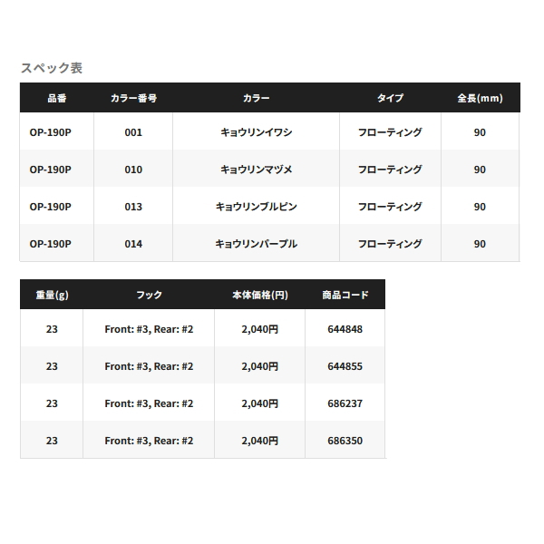 画像: ≪'21年5月新商品！≫ シマノ コルトスナイパー ロックポップ 90F OP-190P 017 キョウリングリーンコノシロ 90mm/23g 【2個セット】 【小型商品】