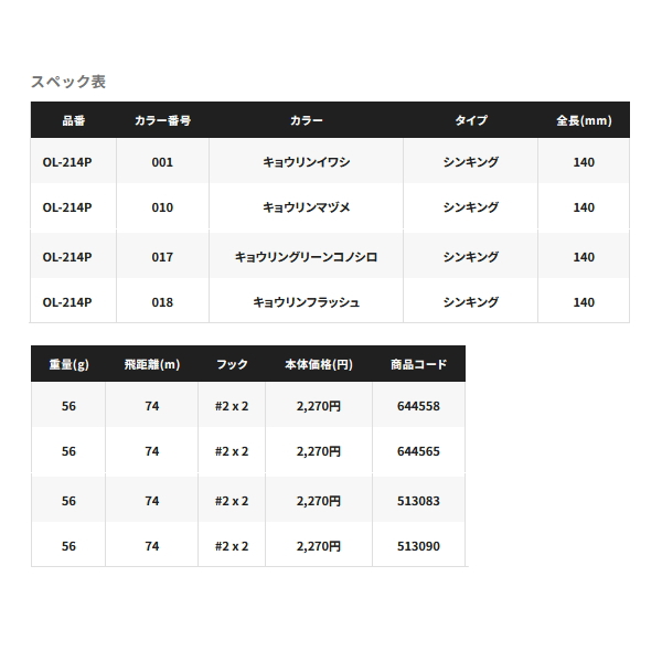 画像: シマノ コルトスナイパー ロックスライド 140S ジェットブースト OL-214P 018 キョウリンフラッシュ 140mm/56g 【2個セット】 【小型商品】