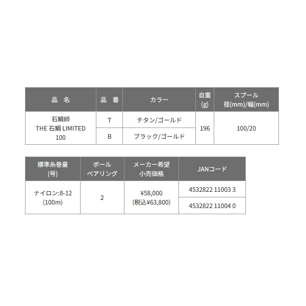 画像: 【送料サービス】 ≪'23年12月新商品！≫ 黒鯛工房 石鯛師 THE 石鯛 リミテッド 100 T チタン/ゴールド [12月発売予定/ご予約受付中] 【小型商品】