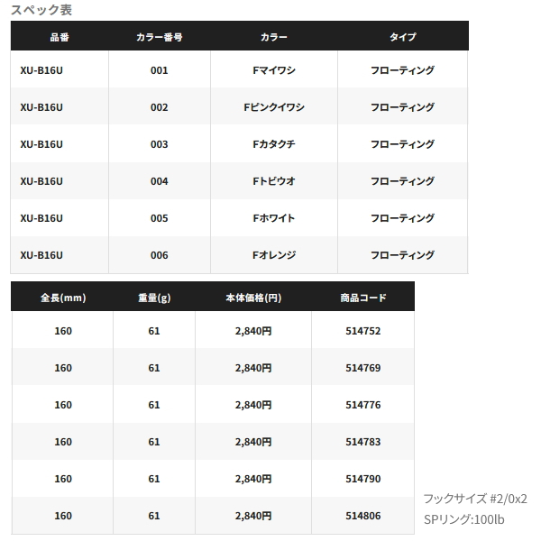 画像: ≪'21年1月新商品！≫ シマノ オシア 別注平政 160F フラッシュブースト XU-B16U 001 Fマイワシ 160mm/61g 【2個セット】 【小型商品】