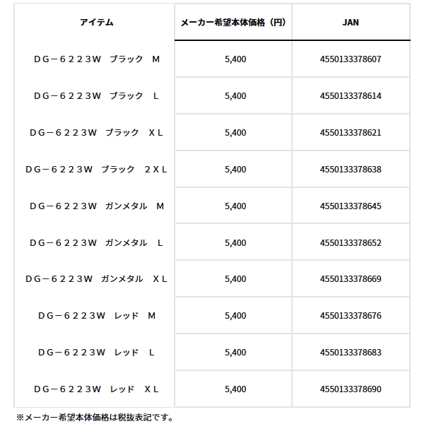 画像: ≪'23年10月新商品！≫ ダイワ 防寒ライトグリップグローブ 3本カット DG-6223W レッド Mサイズ