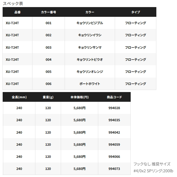 画像: ≪'20年10月新商品！≫ シマノ オシア フルスロットル 240F ジェットブースト XU-T24T 006 ボートホワイト 240mm/120g 【小型商品】