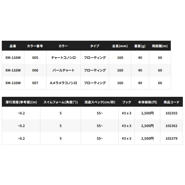 画像: ≪'23年9月新商品！≫ シマノ エクスセンス カウンターウェイク 160F ジェットブースト XM-116W 002 Aボラコノシロ 160mm/40g 【4個セット】 【小型商品】