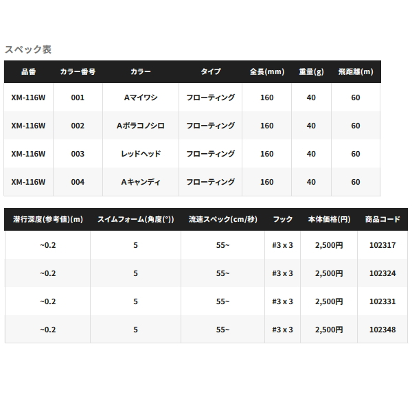 画像: ≪'23年9月新商品！≫ シマノ エクスセンス カウンターウェイク 160F ジェットブースト XM-116W 003 レッドヘッド 160mm/40g 【4個セット】 【小型商品】