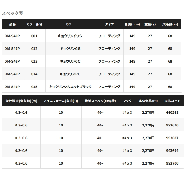 画像: ≪'23年9月新商品！≫ シマノ エクスセンス レスポンダー 149F ジェットブースト XM-S49P 017 マットコノチャート 149mm/27g 【4個セット】 【小型商品】