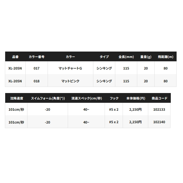 画像: ≪'23年9月新商品！≫ シマノ エクスセンス トライデント 115S ジェットブースト XL-205N 017 マットチャートG 115mm/20g 【4個セット】 【小型商品】