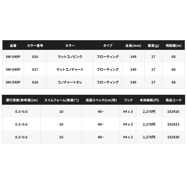 画像: シマノ エクスセンス レスポンダー 149F ジェットブースト XM-S49P 015 キョウリンシルエットブラック 149mm/27g 【4個セット】 【小型商品】