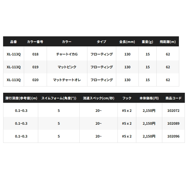 画像: シマノ エクスセンス クー 130F ジェットブースト XL-113Q 013 キョウリンCC 130mm/15g 【4個セット】 【小型商品】