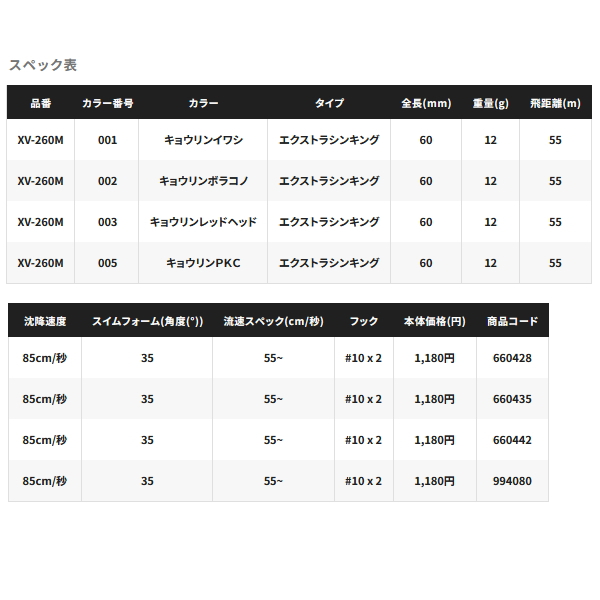 画像: シマノ エクスセンス サルベージ 60ES XV-260M 002 キョウリンボラコノ 60mm/12g 【4個セット】 【小型商品】