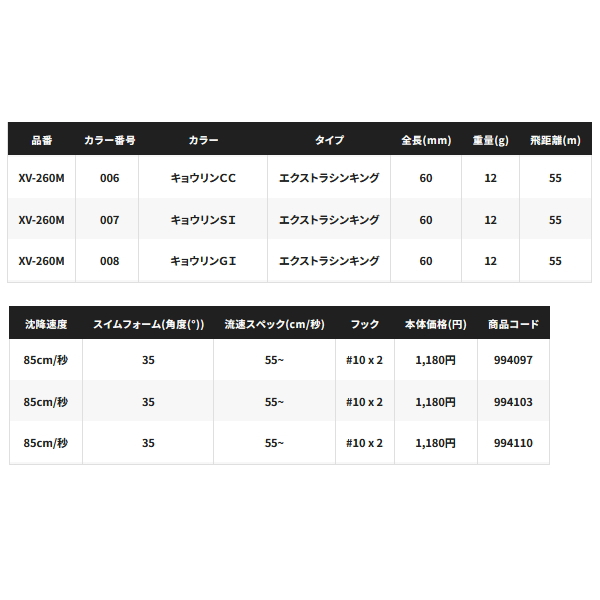 画像: シマノ エクスセンス サルベージ 60ES XV-260M 007 キョウリンSI 60mm/12g 【4個セット】 【小型商品】