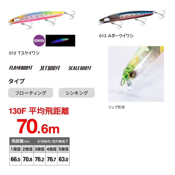 画像3: シマノ 熱砂 ヒラメミノーSR 130F フラッシュブースト XF-113U 005 Fレッドヘッド 130mm/22g 【4個セット】 【小型商品】