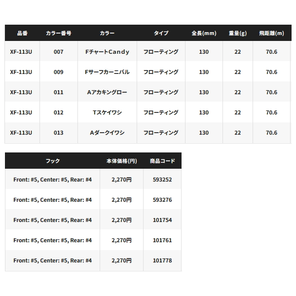 画像: ≪'23年9月新商品！≫ シマノ 熱砂 ヒラメミノーSR 130F フラッシュブースト XF-113U 012 Tスケイワシ 130mm/22g 【4個セット】 【小型商品】