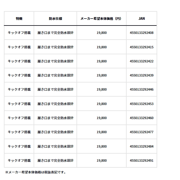 画像: ≪'23年10月新商品！≫ ダイワ タイトフィット フィッシングロングブーツ FB-3550-T ダークブラウン 3Lサイズ