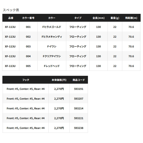 画像: シマノ 熱砂 ヒラメミノーSR 130F フラッシュブースト XF-113U 009 Fサーフカーニバル 130mm/22g 【4個セット】 【小型商品】