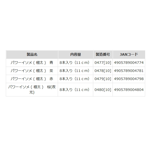 画像: マルキュー パワーイソメ (極太) 青 (1箱ケース・10袋入)